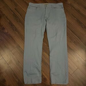 Joe’s men’s blue pants size 40